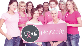 What Is Breast Cancer?