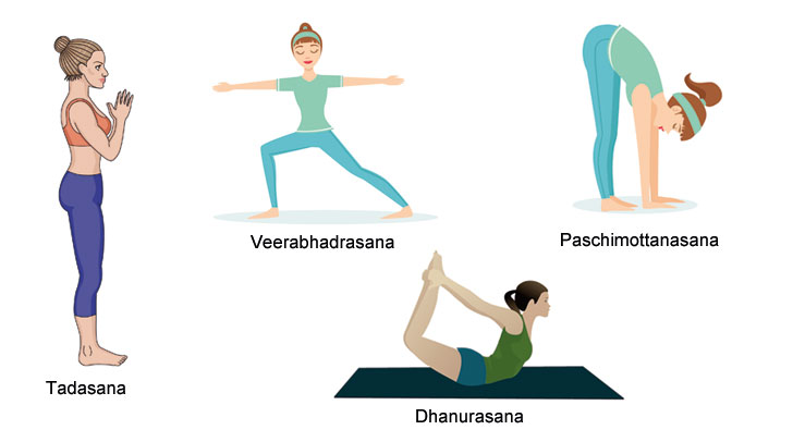 Heart-Opening Yoga Sequence for a Fresh Start | Vitacost Blog