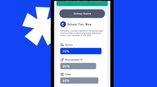 Check Vaccination Rates On Al Hosn App