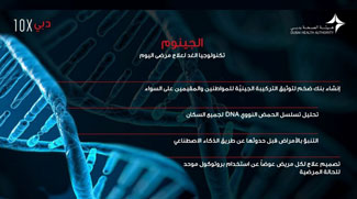 UAE Building Genetic Data Bank