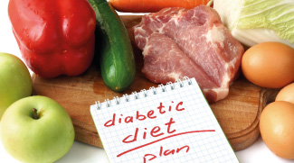 Diabetes And How To Avoid It